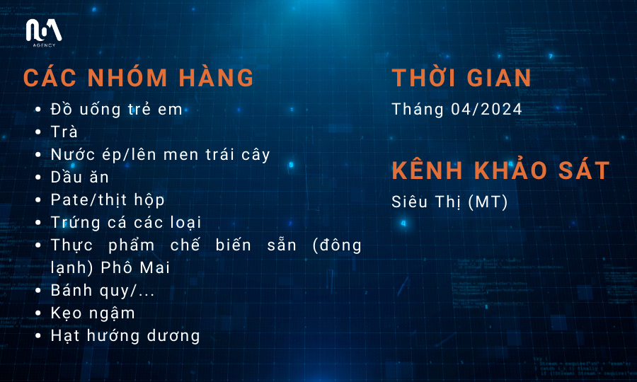 KẾT QUẢ KHẢO SÁT HÀNG THỰC PHẨM ĐÓNG GÓI NHẬP KHẨU TẠI THỊ TRƯỜNG VIỆT NAM