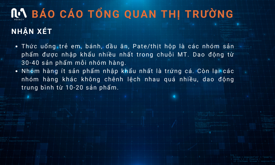 KẾT QUẢ KHẢO SÁT HÀNG THỰC PHẨM ĐÓNG GÓI NHẬP KHẨU TẠI THỊ TRƯỜNG VIỆT NAM