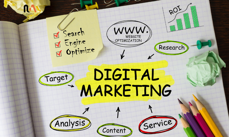 digital marketing