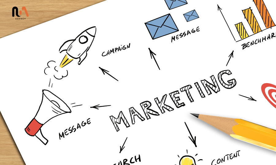 phòng marketing thuê ngoài (2)